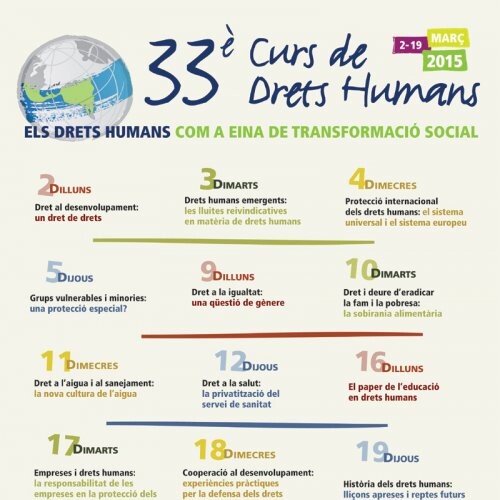 33è Curs Anual de Drets Humans