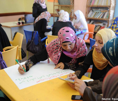 El derecho al trabajo de las mujeres rurales de la Franja de Gaza: Integrando el enfoque de género y derechos humanos en un contexto de mundo árabe y ayuda humanitaria