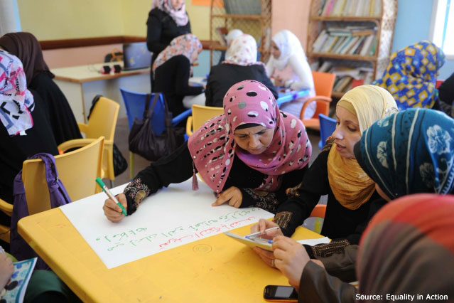El derecho al trabajo de las mujeres rurales de la Franja de Gaza: Integrando el enfoque de género y derechos humanos en un contexto de mundo árabe y ayuda humanitaria
